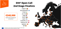 Portugal will have 2 projects financed by DIH2