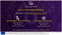 The 1st call for proposals of the GALACTICA project has approved and will fund 3 projects from Portuguese companies!