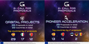 More than 150 SMEs from 24 countries have applied to GALACTICA Project 2nd call