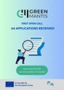 GREENMANTIS: 64 candidaturas recebidas na 1ª Open Call